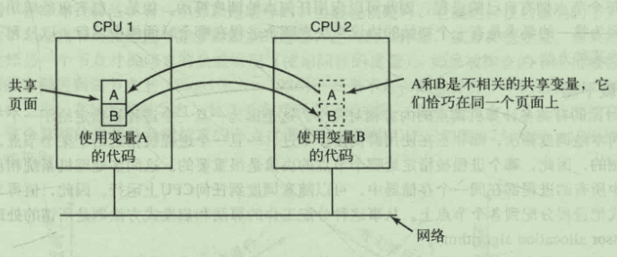 屏幕截图 2021-01-06 164545