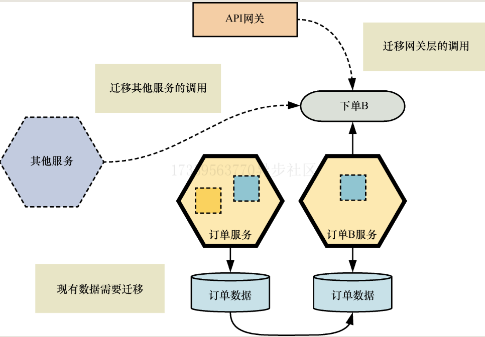 批注 2020-06-18 163534